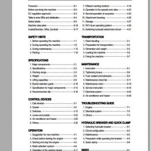 Hyundai Wheel Excavator R140W 7A Operator Manual 1
