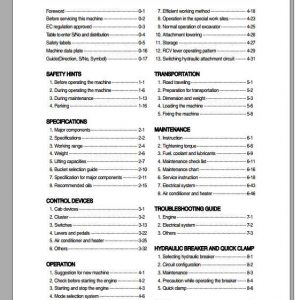 Hyundai Wheel Excavator R170W 7A Operator Manual 1