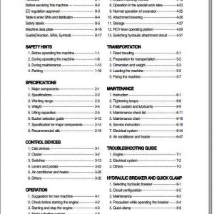 Hyundai Wheel Excavator R200W 7A Operator Manual 1