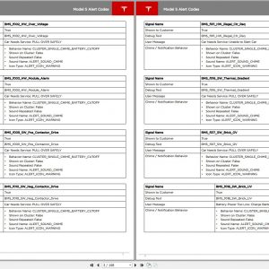 Tesla Model S Alert Codes