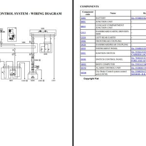 Fiat Panda 2015 2023 Electrical Wiring Diagrams 1