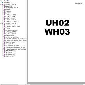 007 Hitachi Hydraulic Excavator UH02 Service Manual KM 000 BB 1