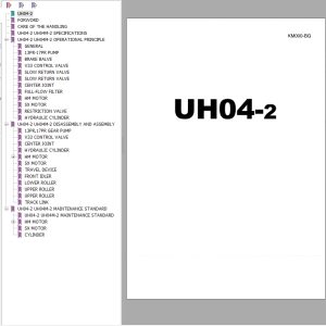 028 Hitachi Hydraulic Excavator UH04 2 Service Manual KM000 BG 1