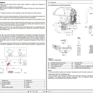 Volvo Excavator ECR145DL Service Repair Manual 1 1