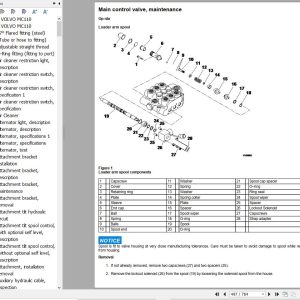 Volvo Skid Steer Loader MC115C Parts Service Repair Manual 1 1