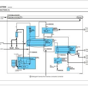 Hyundai Truck HD120 2007 Wiring Diagrams (1)