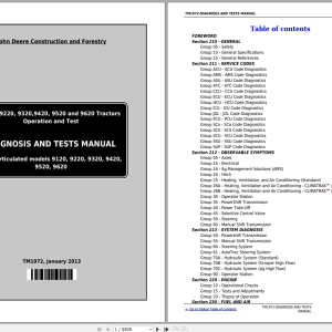 John Deere 9120 9220 9320 9420 9520 9620 Tractors Diagnosis Tests Manual TM1972 (1)