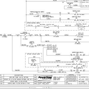 PowerBoss Sweeper Atlas Diesel Electrical Schematic 3397503 2018 (1)