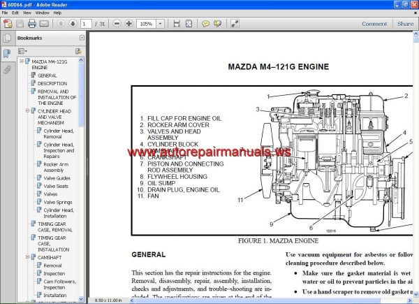 20 Dec 04 Hyster Service Manual 4