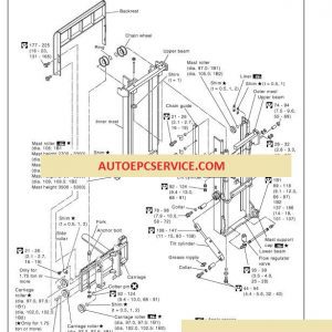 NISSAN FORKLIFT Service Manual (2011) 20 Jan 01 Otohui2012307 1
