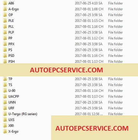 Atlet parts Warehouse Full Shop Manual DVD1