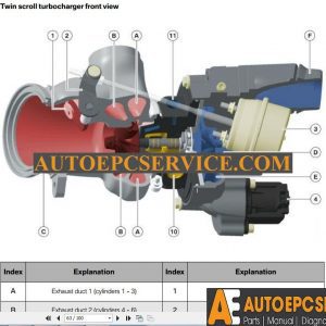 BMW Education Info PDF Manuals5 1