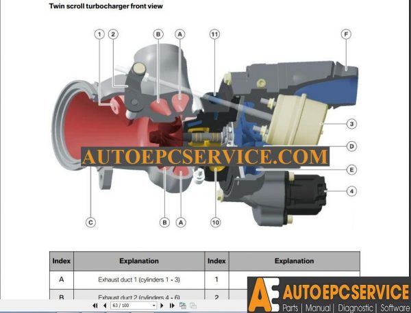 BMW Education Info PDF Manuals5 1