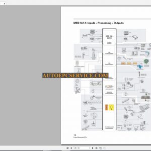 BMW Technical Documentation Full DVD5 1