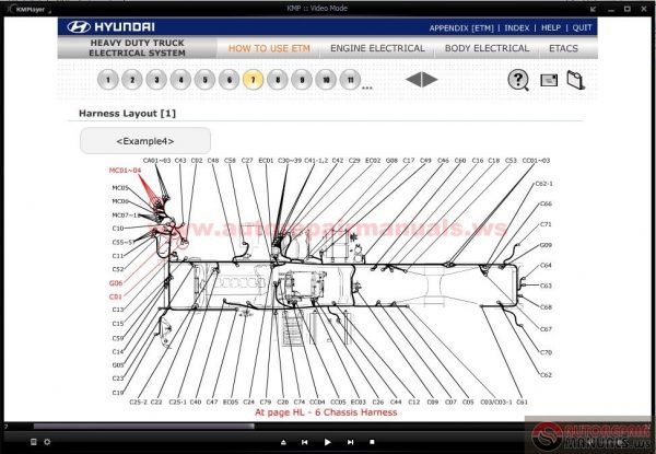 CD Hyundai Heavy Duty Truck Electrical System3