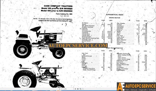 CaseIngersoll Compact Tractor Parts Catalog DVD7 2