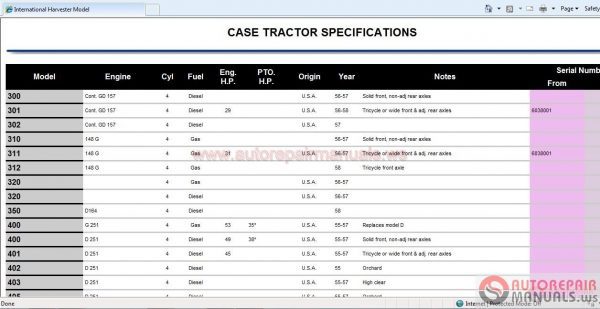Case IH AG Europe 072012 Spare Parts Satalog Service Information7