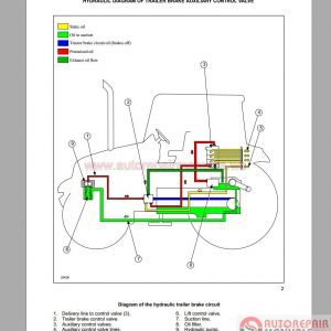 Case IH Service Manual Operators Manual Parts Manual3