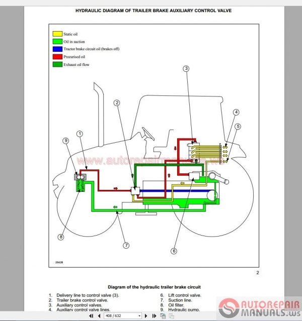 Case IH Service Manual Operators Manual Parts Manual3