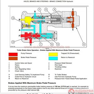 Case Tractor Service Manual Operators Manual Parts Manual4
