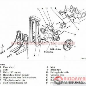 Cat Service Manual GP All Model Full Set Manual7