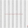 Caterpillar Flash Files 2016 Newest2