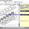Caterpillar SIS 2018 Full 0120182
