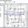 Caterpillar SIS 2018 Full 0120186