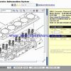 Caterpillar SIS 2018 Full 0420183