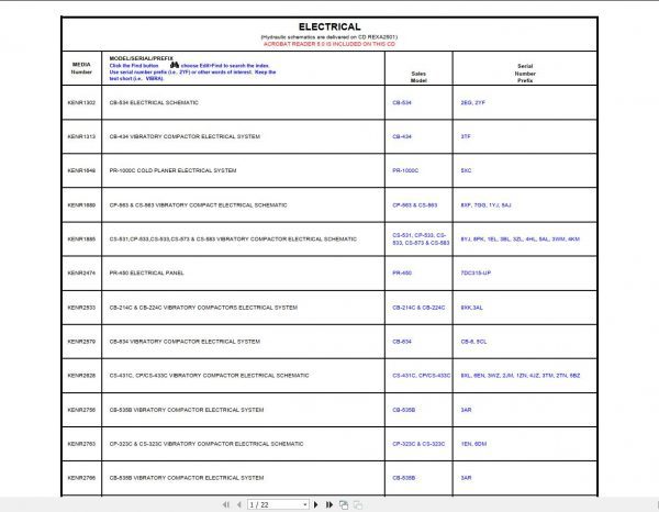 Caterpillar Wiring Diagrams Full2 1