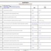Caterpillar Wiring Diagrams Full2 2