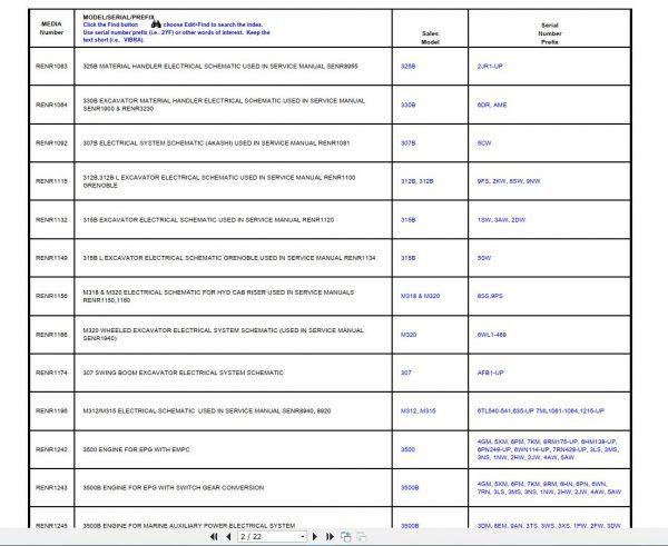Caterpillar Wiring Diagrams Full3
