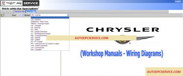 Chrysler Workshop Manuals   Wiring Diagrams 2008 TIS1