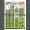Claas Full Set Parts Manual DVD2