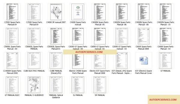 Combilift Spare Parts Manual2 1
