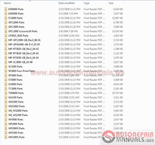 Crown Spare Parts Manuals1