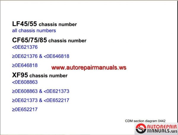 DAF Full Set Shop Manual DVD9