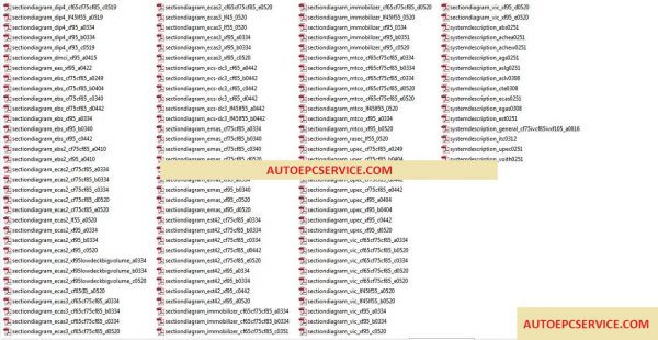 DAF Wiring Diagram Manual1