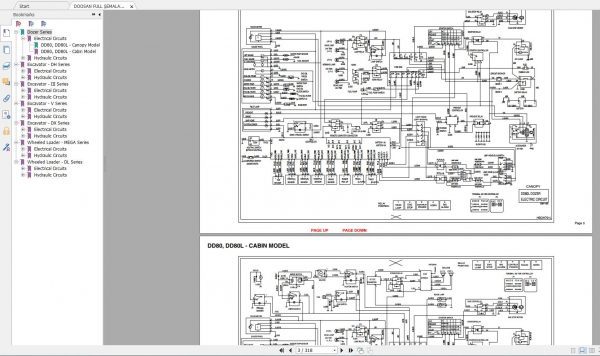DOOSAN FULL MANUAL 2