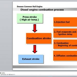 DOOSAN FULL MANUAL 4