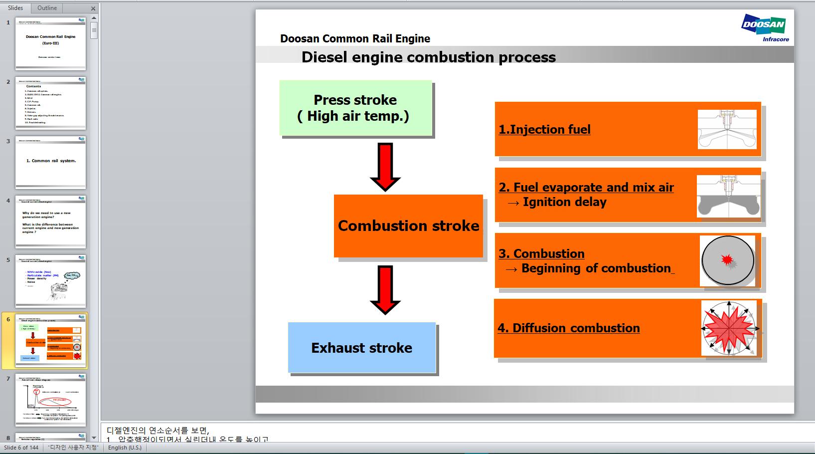 DOOSAN FULL MANUAL 4