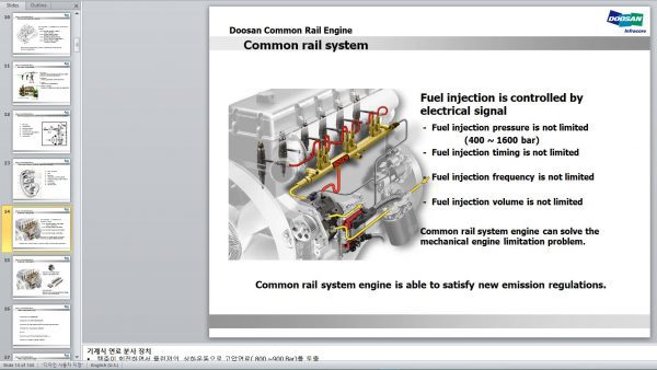DOOSAN FULL MANUAL 5