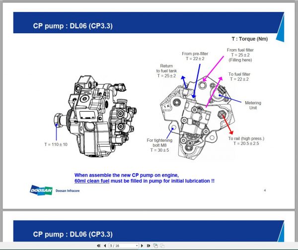 DOOSAN FULL MANUAL 6