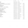 DYNAPAC ALL SERVICE MANUALS Full CD 6