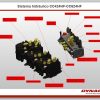 DYNAPAC ALL SERVICE MANUALS Full CD 8