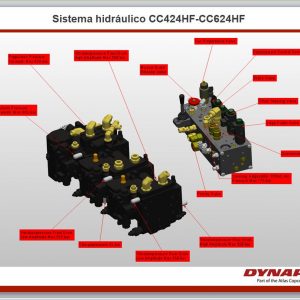 DYNAPAC ALL SERVICE MANUALS Full CD 8