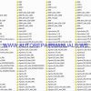 Deutz Fahr Full Set Parts Manual DVD1
