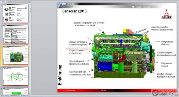 Deutz Full Set Shop Manual DVD6
