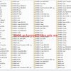 Doosan All Schematics Hydraulic Electrical2