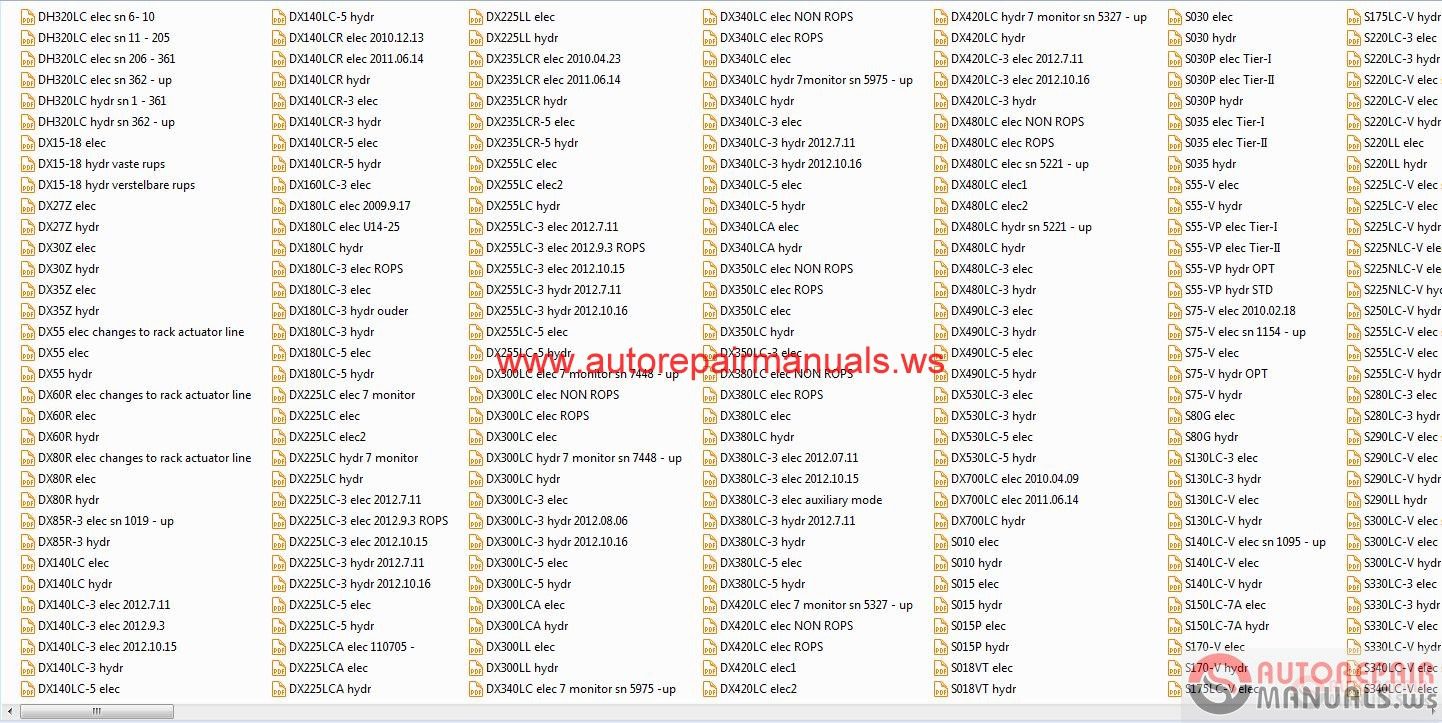 Doosan All Schematics Hydraulic Electrical2